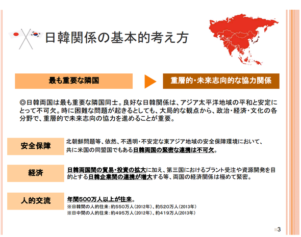 downloaded from the Japanese Foreign Ministry’s homepage describing the relations with South Korea