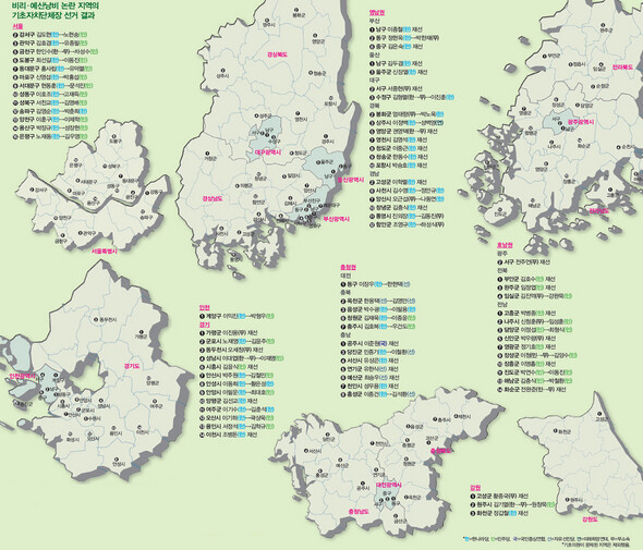 비리·예산낭비 논란 지역의 기초자치단체장 선거 결과 (※클릭하시면 더 크게 보실 수 있습니다.)