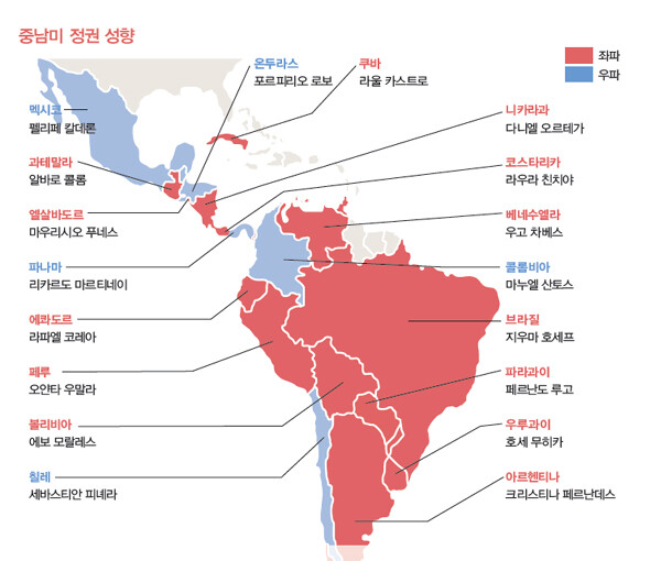 » 중남미 정권 성향 