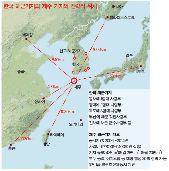 » 한국 해군기지와 제주 기지의 전략적 위치 