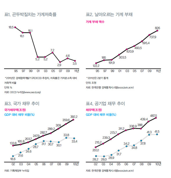 » ※ 이미지를 클릭하면 크게 볼 수 있습니다