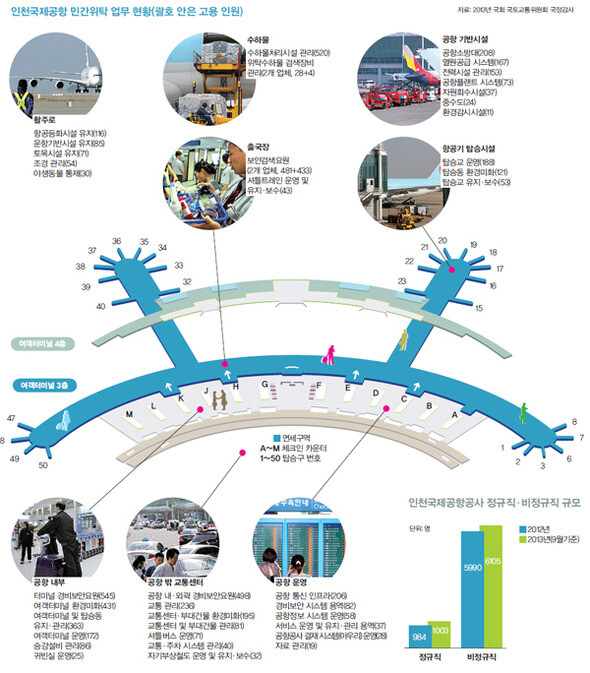 ※ 이미지를 클릭하시면 좀더 큰 이미지를 보실 수 있습니다.