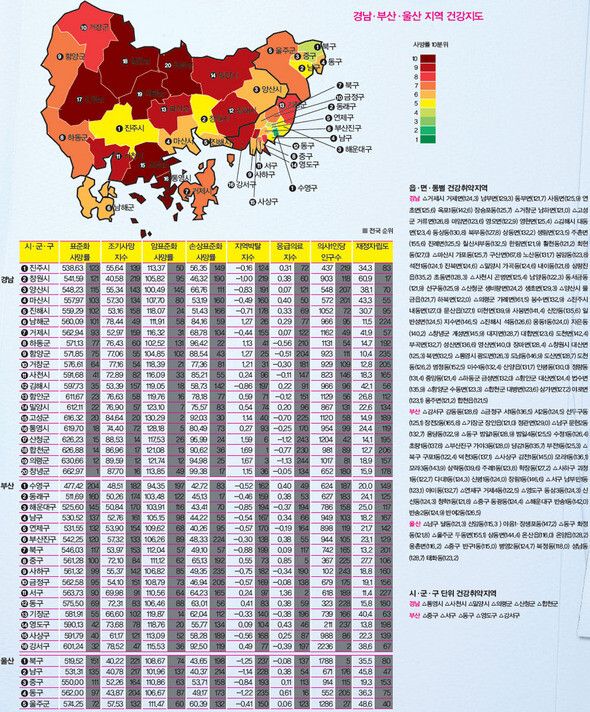 경남·부산·울산 지역 건강지도 (※클릭하시면 더 크게 보실 수 있습니다.)
