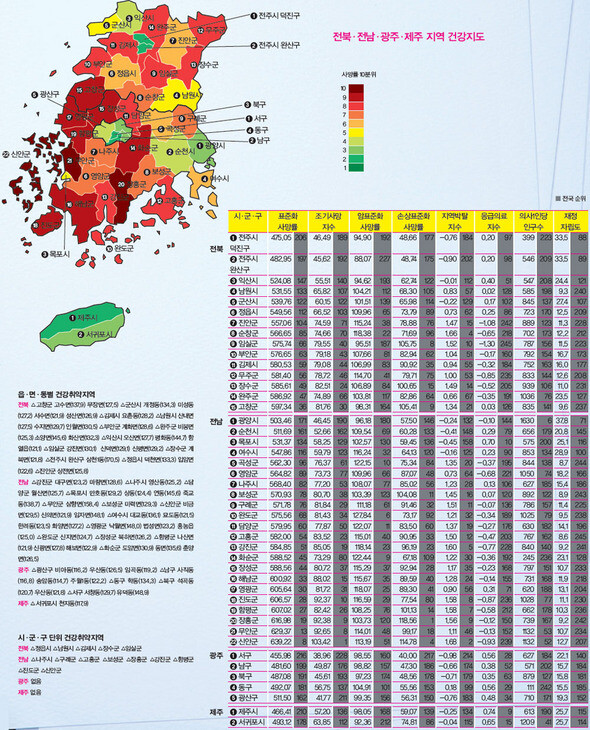 전북·전남·광주·제주 지역 건강지도 (※클릭하시면 더 크게 보실 수 있습니다.)