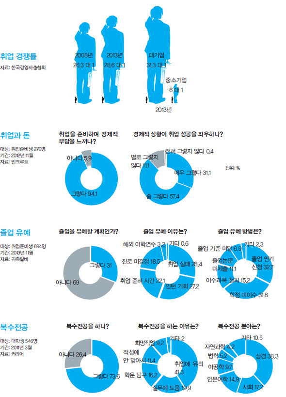 ※ 이미지를 클릭하시면 좀더 큰 이미지를 보실 수 있습니다.