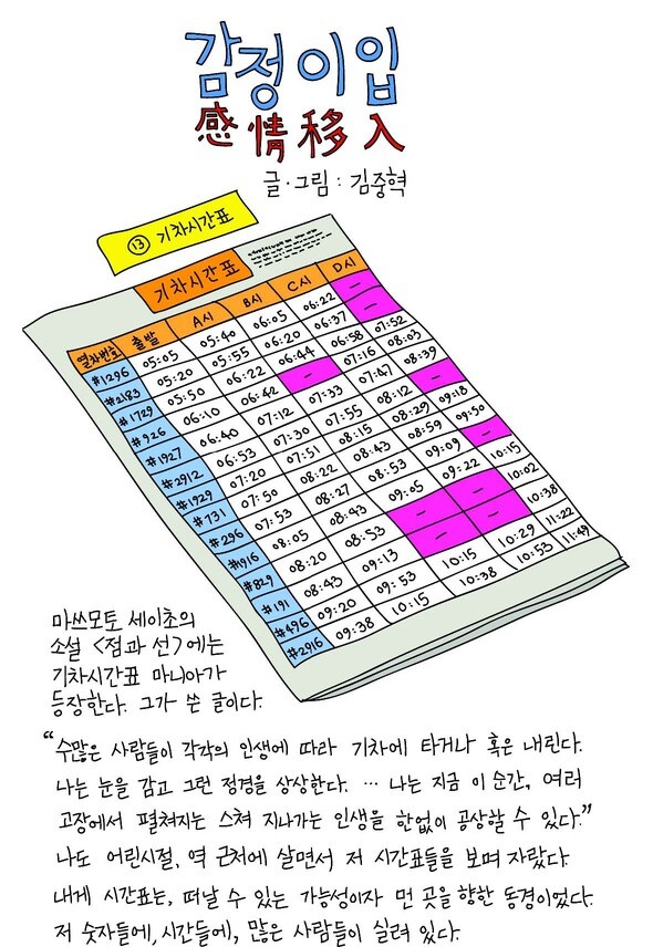 943호 감정이입