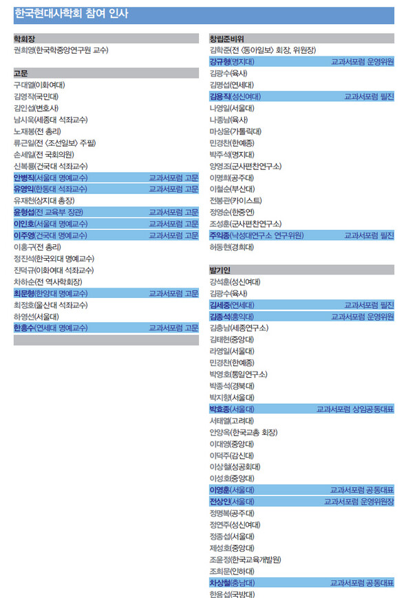 » 학회 쪽에서 명단을 제공하지 않아 <동아일보>와 <조선일보>의 수록 명단을 근거로 작성. (※이미지를 클릭하시면 더 크게 보실 수 있습니다) 