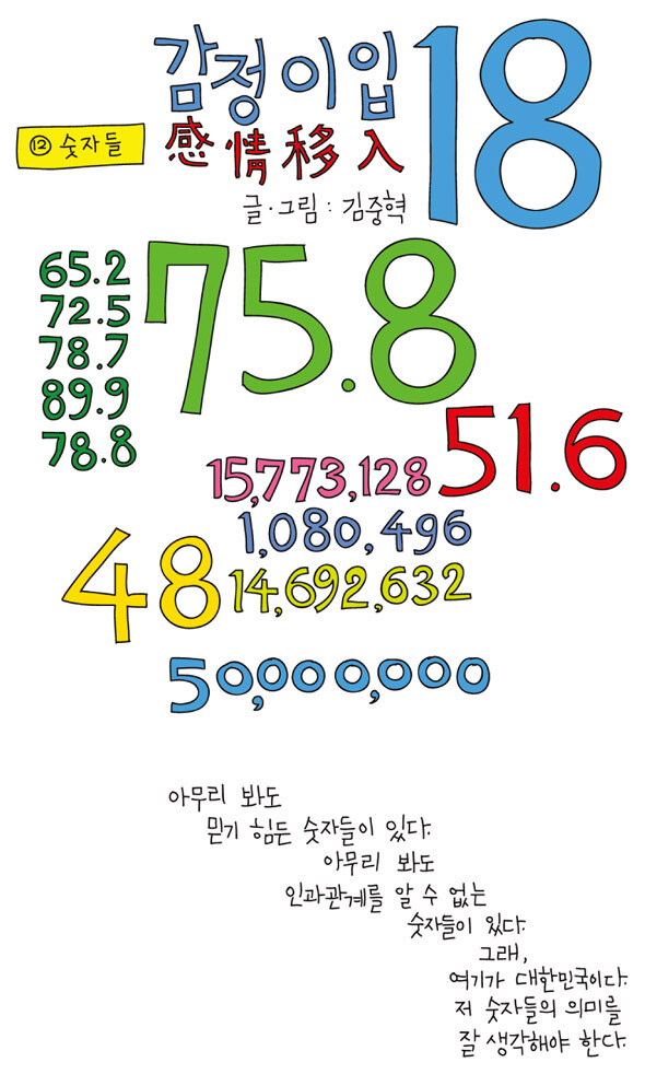 942 감정이입