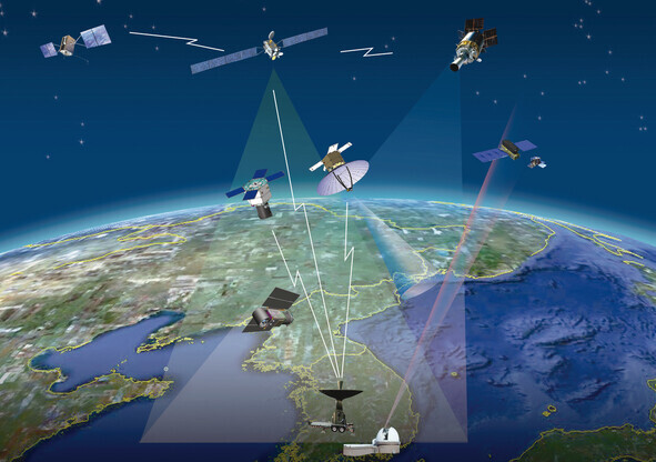 An illustration outlining South Korea’s ambitions for military satellite technology. (provided by the Ministry of National Defense)
