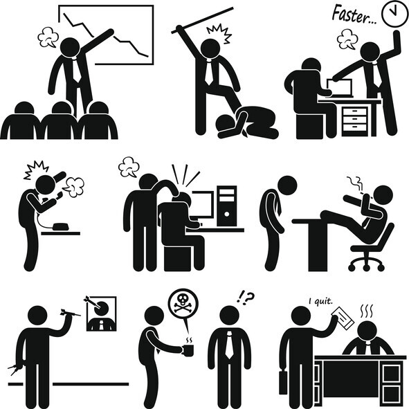 Various scenarios of workplace bullying