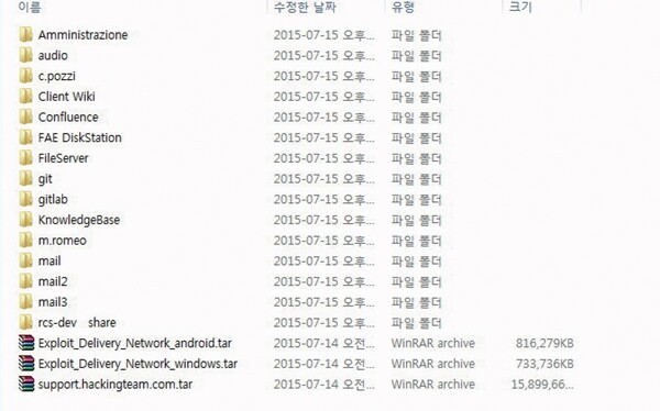 7월5일 정보기술(IT) 기업 ‘해킹팀’의 메인 컴퓨터에 누군가 접근해 내부 정보를 통째로 빼내 인터넷에 올렸다. 해킹팀은 ‘해킹당한 팀’이라고 조롱당했다. 해킹당한 자료들.