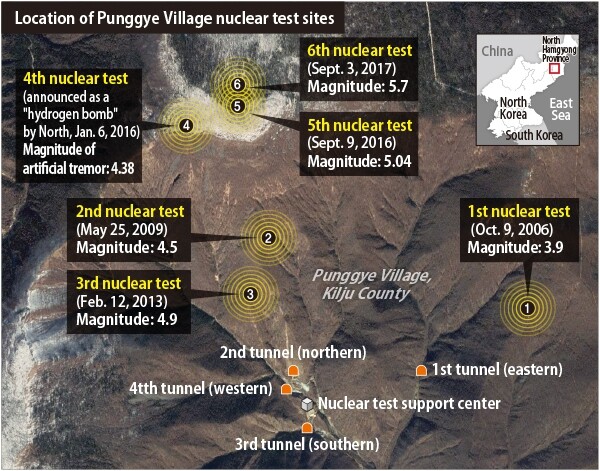 Location of Punggye Village nuclear test sites