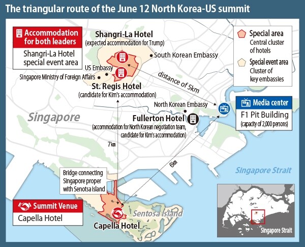 The triangular route of the June 12 North Korea-US summit