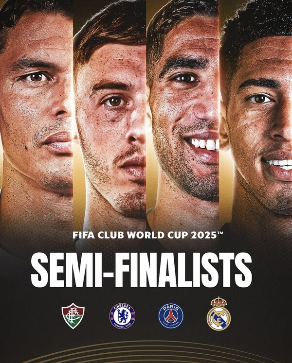 International Football Federation Social Network Service