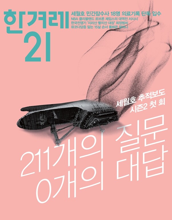 211개의 질문 0개의 대답