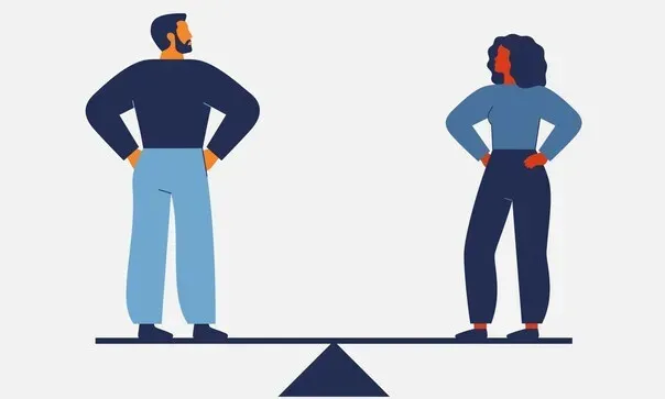 65% of Korean men say gender equality has gone ‘far enough’; only 42% of women agree