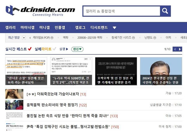 디시인사이드의 역사와 발전 과정