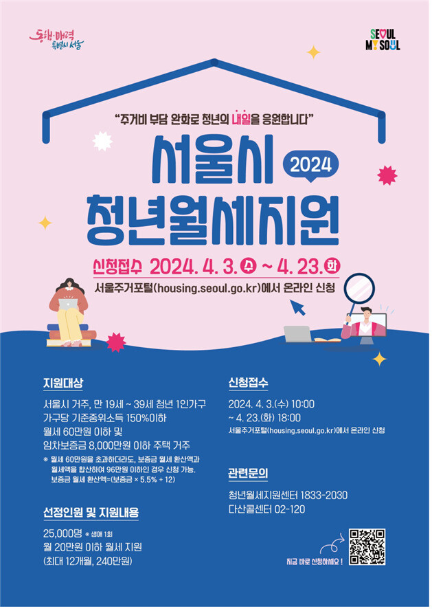 서울시의 무주택 청년을 위한 월세 지원 대상과 신청방법을 알아보겠습니다.