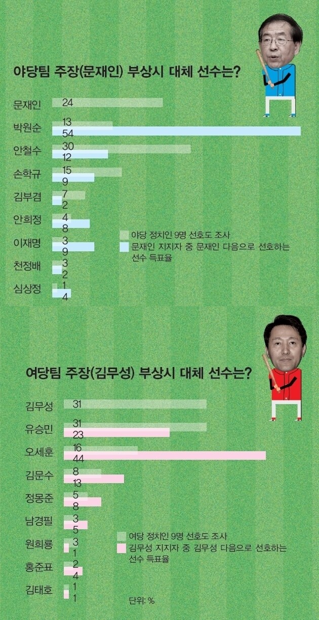 (※이미지를 누르면 더 크게 보실 수 있습니다)