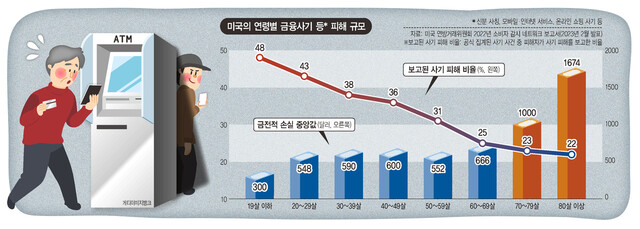 ※ 이미지를 누르면 크게 볼 수 있습니다.