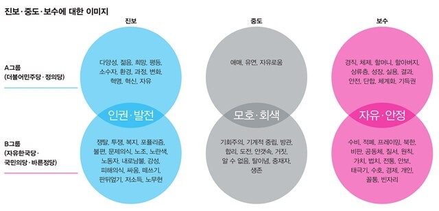 ※이미지를 누르면 크게 보실 수 있습니다.