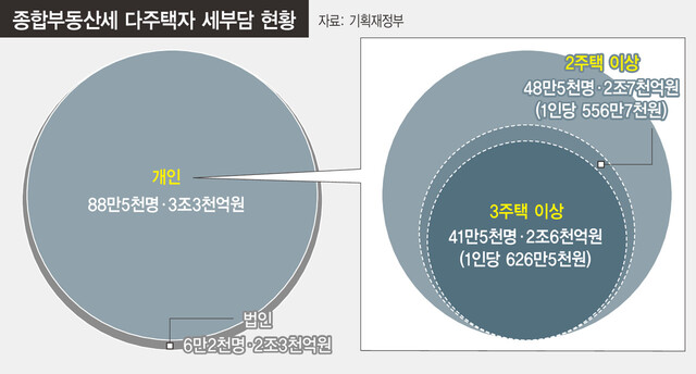 한겨레 디자인팀 ※ 이미지를 누르면 크게 볼 수 있습니다.