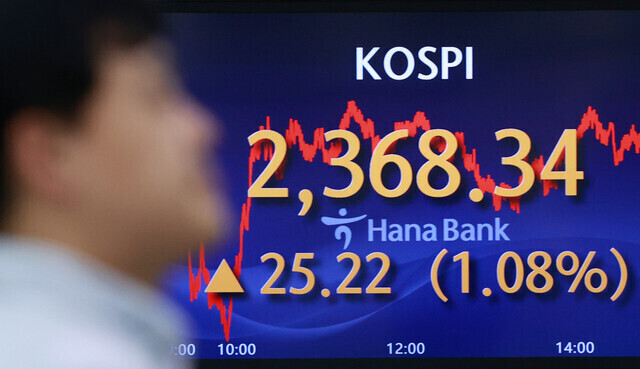 A monitor at Hana Bank’s dealing room in Jung District, Seoul, displays the KOSPI figures on Nov. 3. (Yonhap)