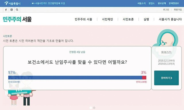 지난 1월 ‘민주주의 서울’에서 진행한 “보건소에서도 난임 주사를 맞을 수 있다면 어떨까요?”에 관한 시민 투표.  ‘민주주의 서울’ 누리집 갈무리