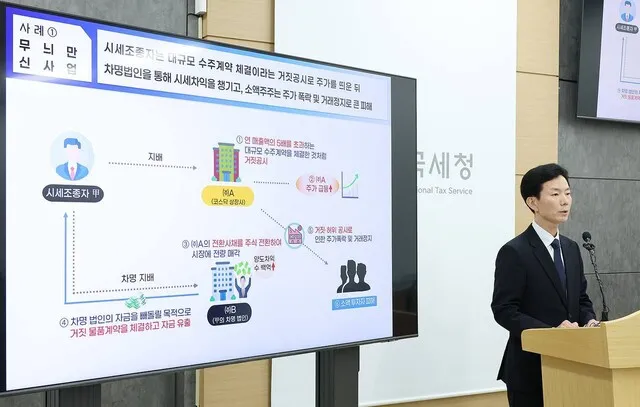 국세청, 주가조작 등 자본시장 불공정 행위 세무조사 실…