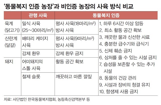 ※이미지를 누르면 크게 보실 수 있습니다.