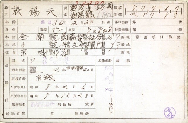 장석천의 서대문형무소 수형자카드. 출소 예정일이 1934년 12월28일이라고 쓰여 있으나, 중병에 걸려 1933년 11월7일 병보석으로 출감했다. 임경석 제공