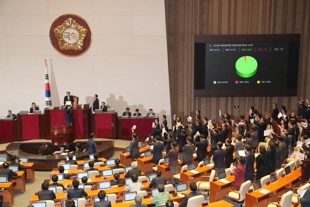 문희상 국회의장이 2019년 12월10일 국회 본회의에서 자유한국당(미래통합당) 의원들의 항의 속에 2020년 예산안 가결을 선포하고 있다. 한겨레 강창광 선임기자