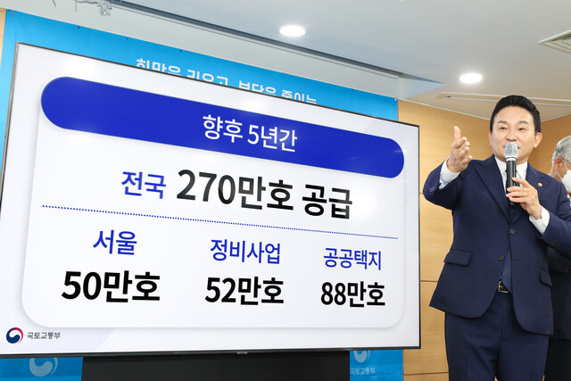 국토부 ‘270만채 공급방안’ 발표…재건축·재개발 풀고 택지 신규지정