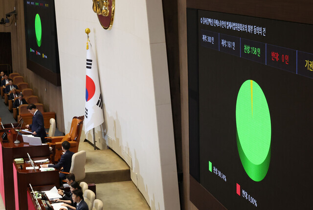 A motion to submit an impeachment motion regarding four public prosecutors to the National Assembly’s Legislation and Judiciary Committee was passed on July 2, 2024. (Yonhap) 
