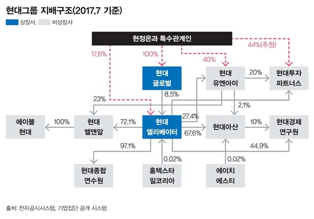 ※이미지를 누르면 크게 보실 수 있습니다.