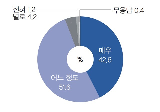 ※이미지를 누르면 크게 보실 수 있습니다.