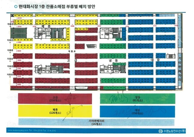 수협이 2015년 상인 대표들과 협상하는 과정에서 상인들에게 제공한 시장 현대화 사업 자료. 개별 상인들이 실제 입주 뒤 상황을 상상하기엔 정보가 부족한 설계 도면이다. 수협 제공