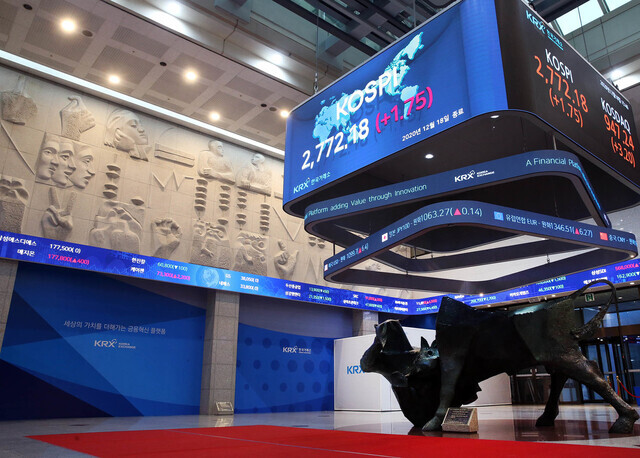 A display at the Korea Exchange in Seoul’s Yeouido district shows the KOSPI index soaring on Dec. 18. (provided by the Korea Exchange)