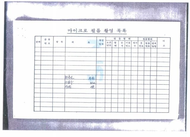 A list of documents released by the NIS on April 5 amounted to just three names and locations: “Choi Yeong-eon, Busan; Lee Sang-woo, Gangwon; Lee Gi-dong, Seoul.” (provided by MINBYUN—Lawyers for a Democratic Society)