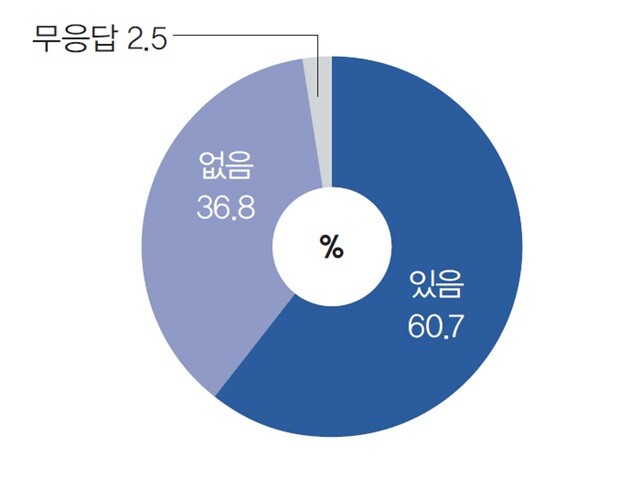 ※이미지를 누르면 크게 보실 수 있습니다.