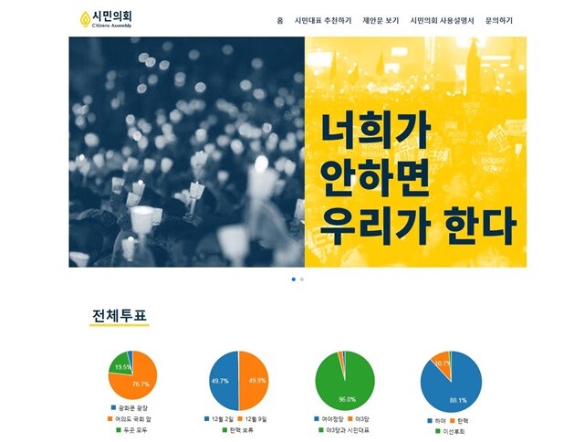 정치 스타트업 ‘와글’, 한국YMCA전국연맹 등이 참여하는 ‘시민의회’는 12월12일부터 16일까지 시민대표 후보 추천 기간을 거쳐 19일에 시민대표단을 구성한다. 시민의회 누리집 갈무리