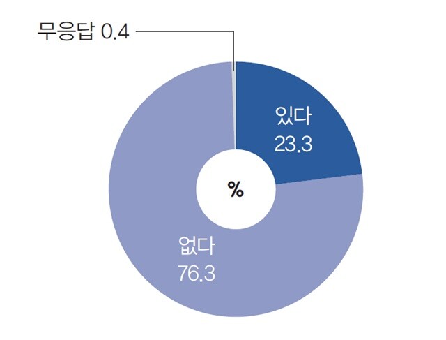 ※이미지를 누르면 크게 보실 수 있습니다.