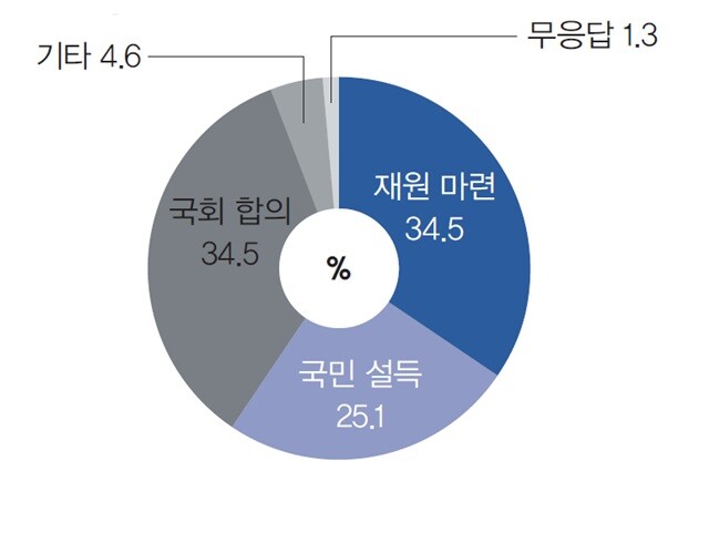 ※이미지를 누르면 크게 보실 수 있습니다.