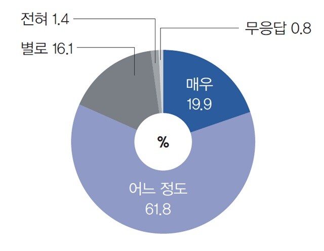 ※이미지를 누르면 크게 보실 수 있습니다.