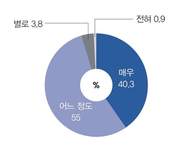 ※이미지를 누르면 크게 보실 수 있습니다.