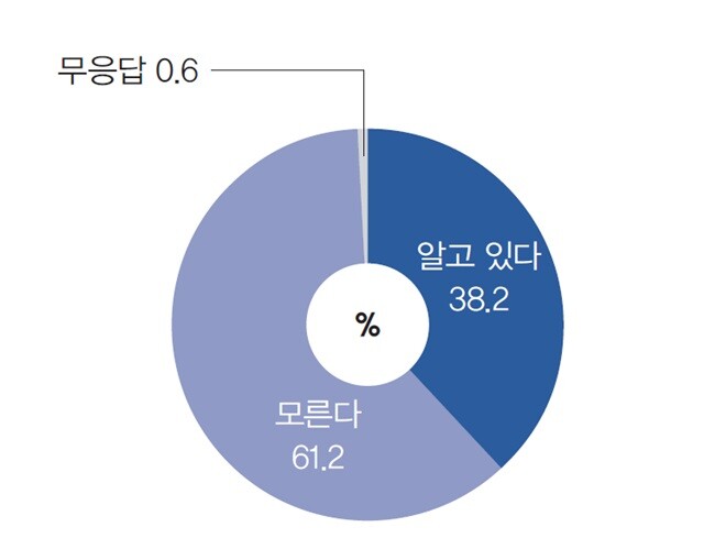 ※이미지를 누르면 크게 보실 수 있습니다.