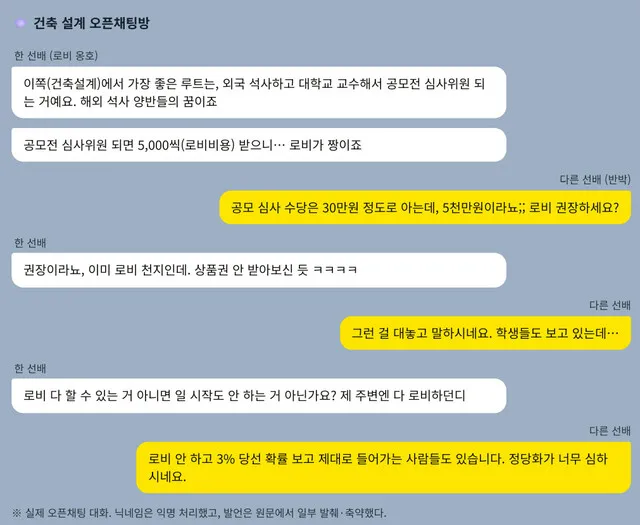 “공모전 심사위원 되면 오천씩 받으니”…‘로비 천지’ 공공건축 공모