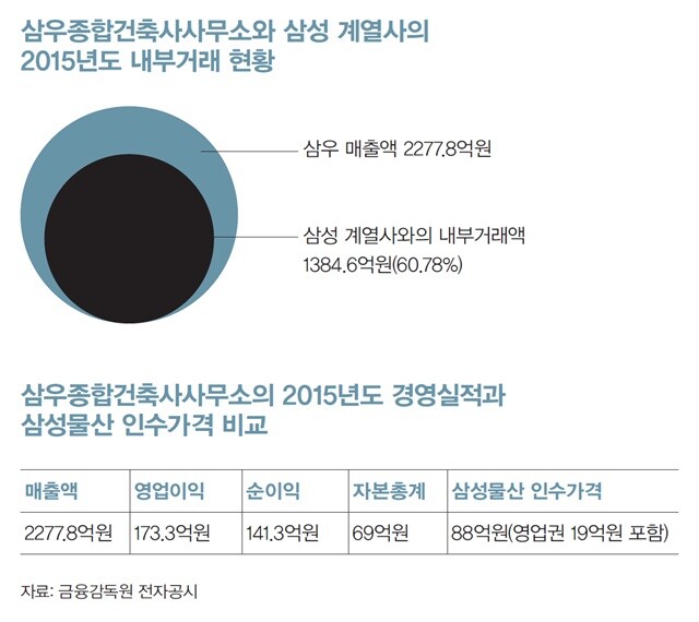 ※이미지를 누르면 크게 보실 수 있습니다.