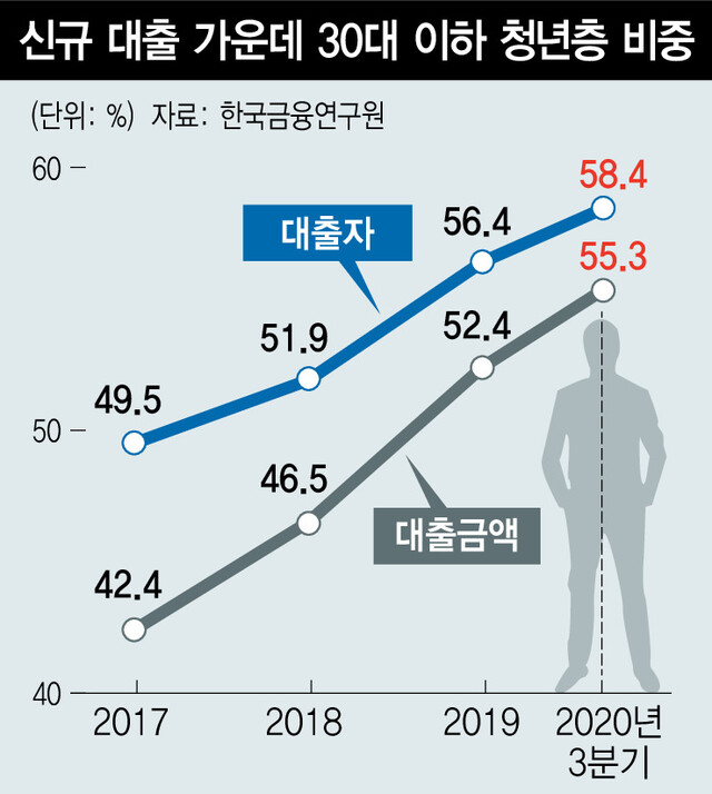  ※ 이미지를 누르면 크게 볼 수 있습니다.