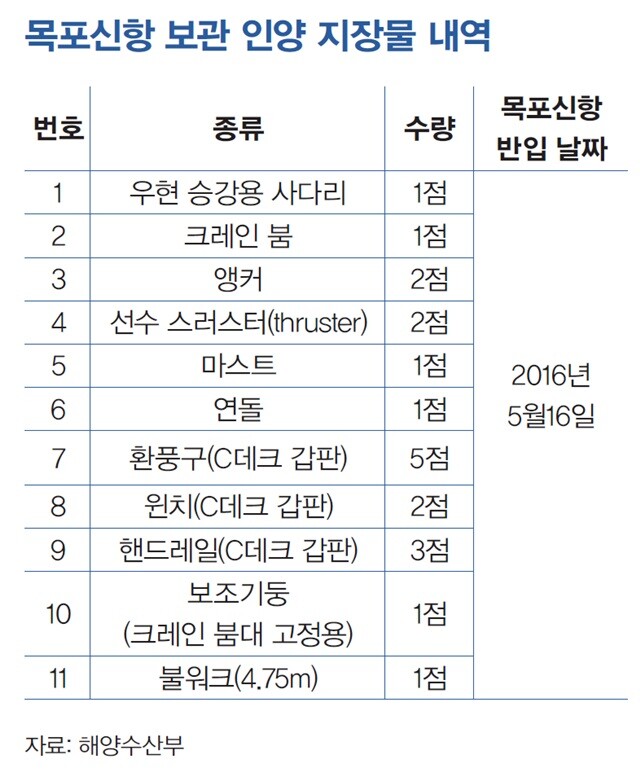 ※이미지를 누르면 크게 보실 수 있습니다.